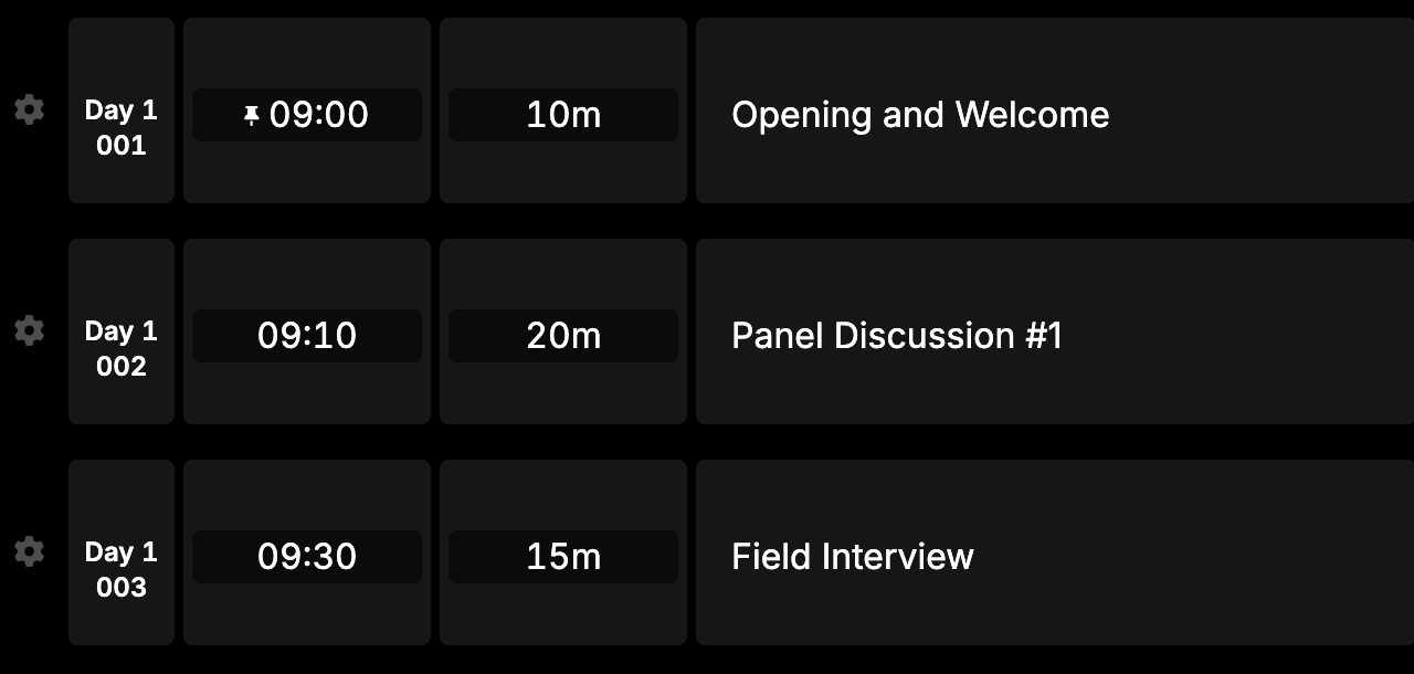 Rundown with custom numbering applied