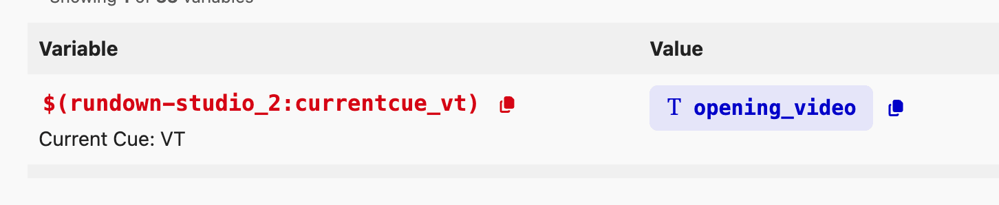 The currentcue_vt variable in Companion